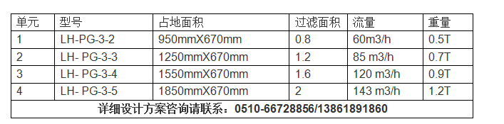 海水淡化、中水回用疊片過濾器2.png